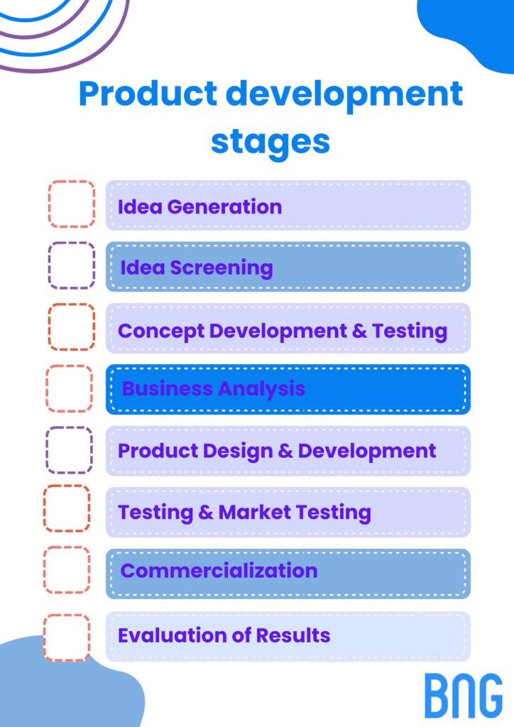 Product Development Stages